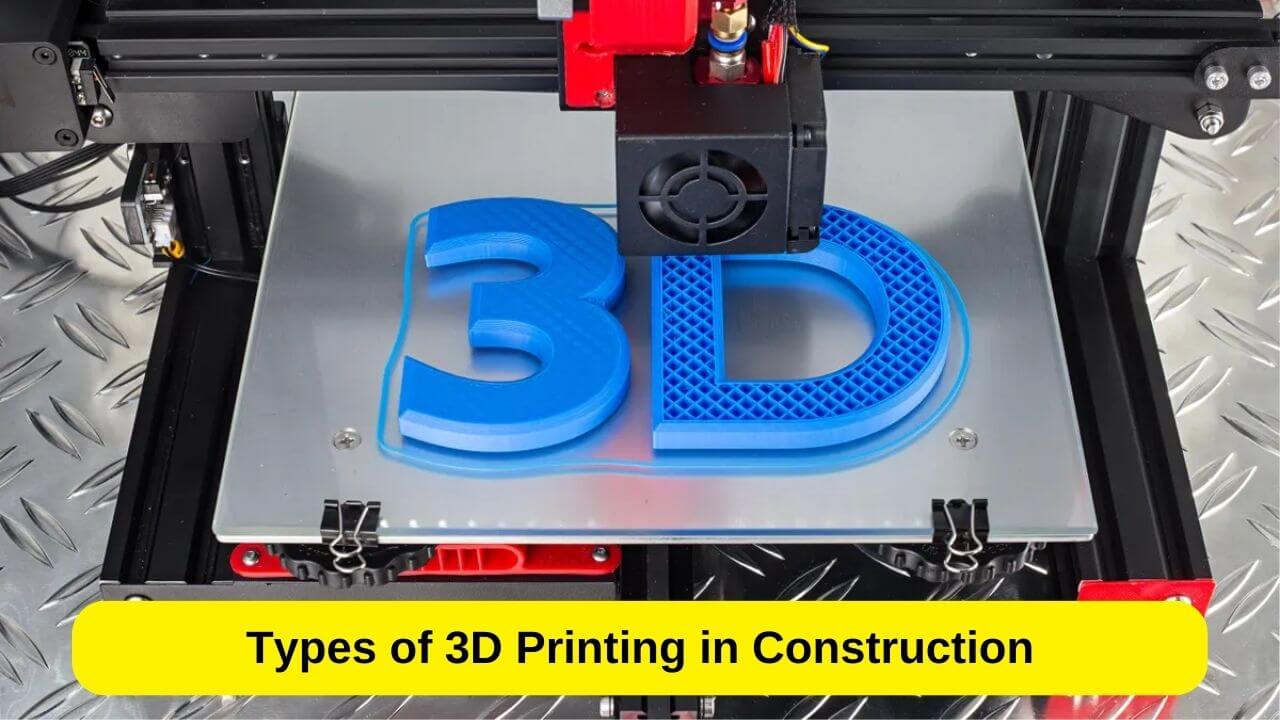 The Future of 3D Printing in Heavy Equipment Manufacturing
